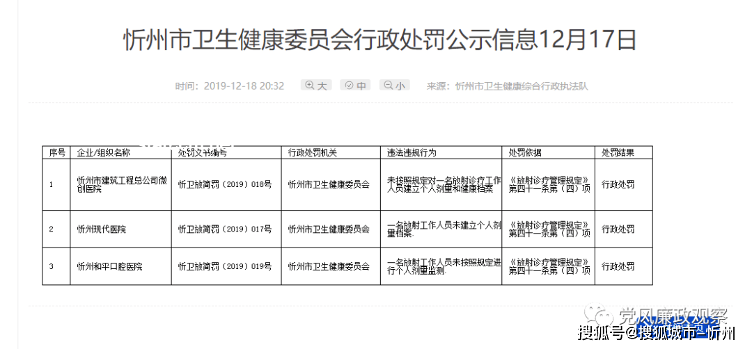 救死扶伤行动与死伤来源探究的对比分析：责任、效率与预防策略