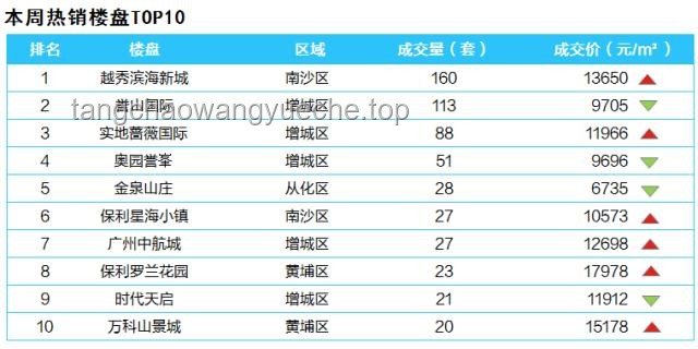 全球唯一薄荷色Labubu 108万成交背后的问题解决策略